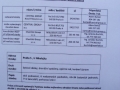 Oznámení o zahájení prací (autor: Drahomír Bárta, 29. 12. 2013)
